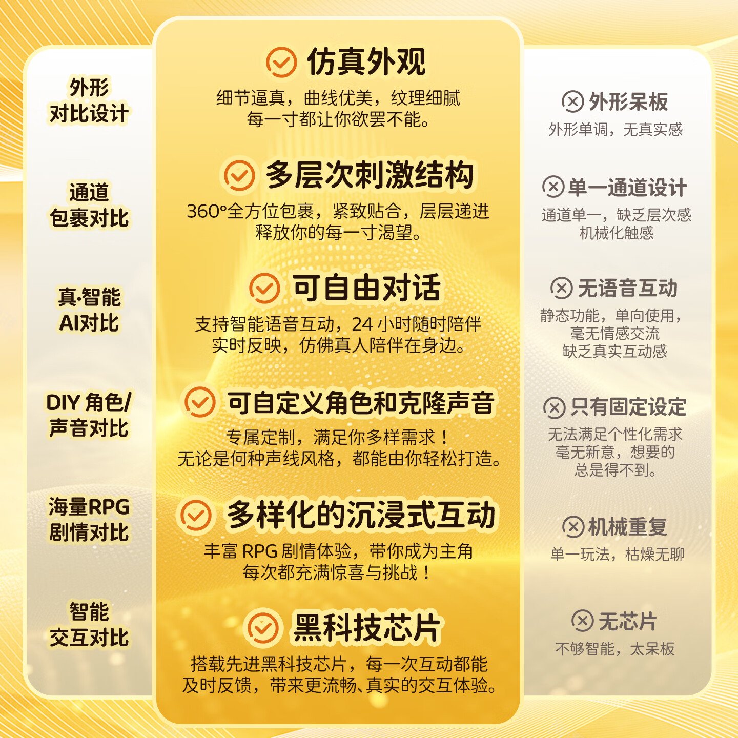 造梦物语AI智能飞机杯倒模1:1生理还原膜男用成人品自慰神器电动圣杯玩具 契约猫灵-铃爪+绅士礼包