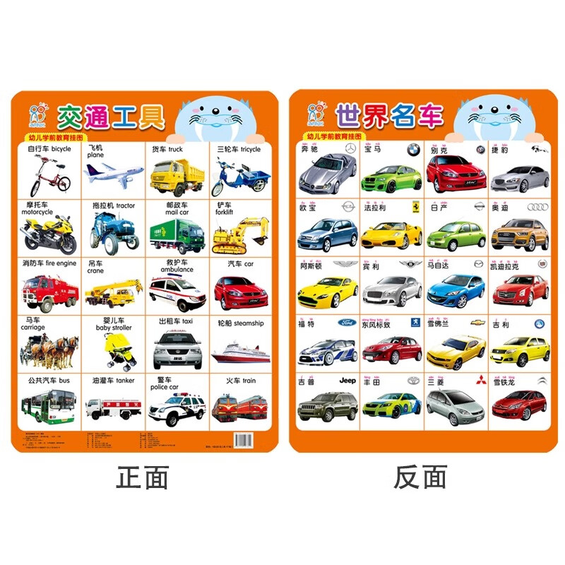 ׶ѧǰͼ˫Ӥ׶ɹͼ֪  ͼʶƴһ ֪ͥǽ ֪ͨߣ 3.32Ԫ