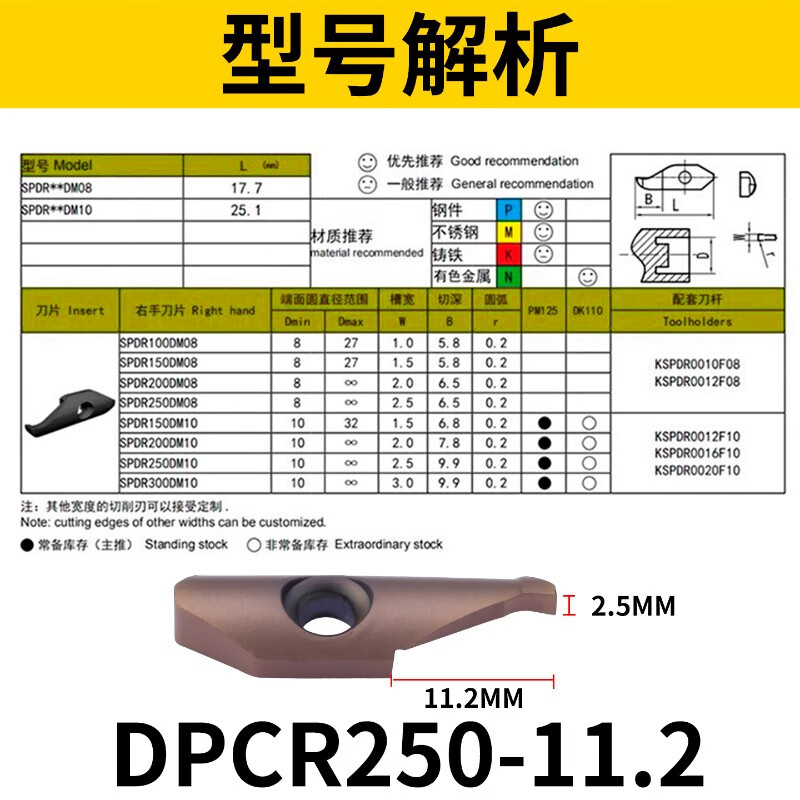 大切深端面槽刀sbpcr/kspdr刀杆刀片内孔切槽刀 型号解析