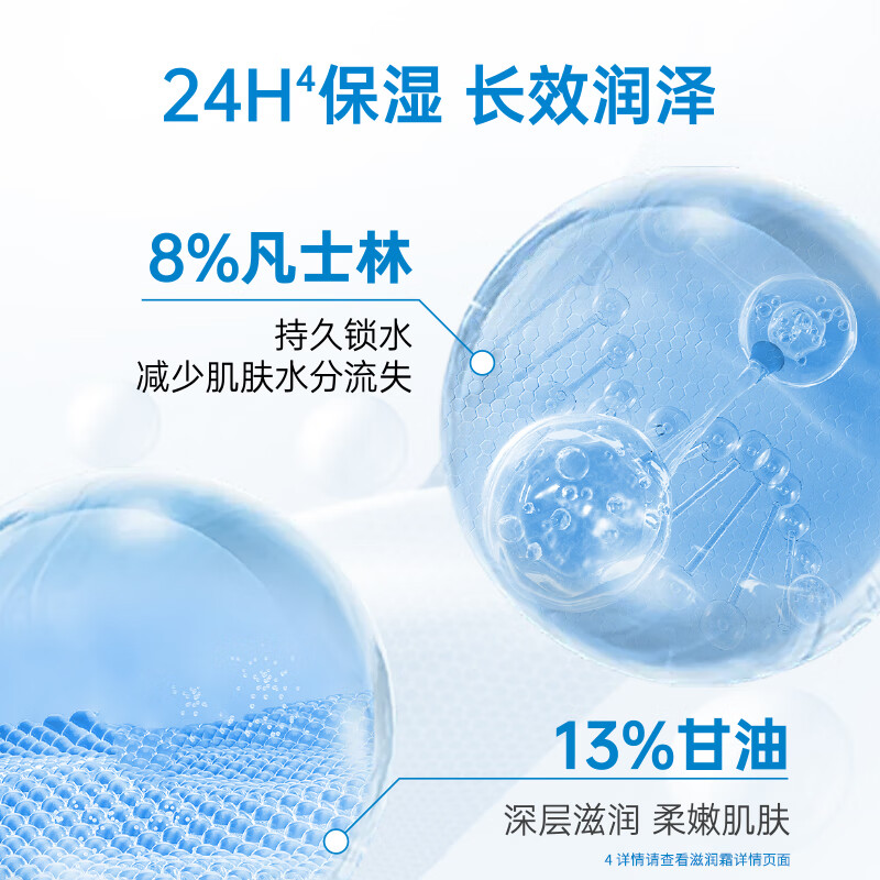 BIODERMA 【11.11】贝德玛蓝胖子身体乳PP霜保湿滋润舒缓干痒哆啦A梦联名 pp霜500ml(26年5月1日)