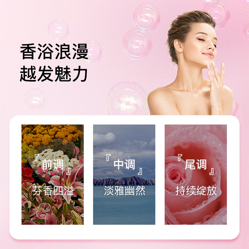 薇妮芮【国际大牌香水调】德国进口香氛沐浴露/身体乳香持续留香500ML 莲花玫瑰沐浴露+西柚岩兰身体乳