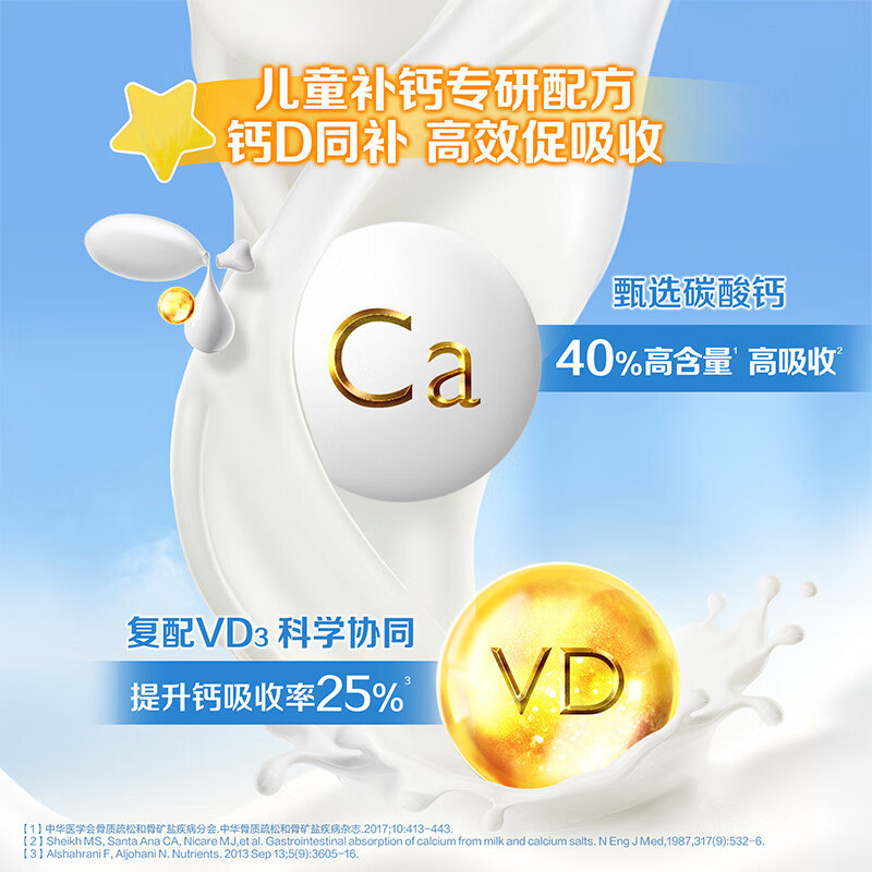 图 7