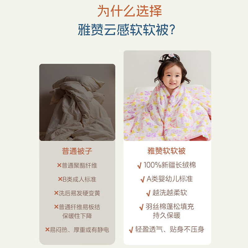 雅赞(YAZAN)幼儿园儿童被子母婴A类四季午睡盖毯疯狂动物城联名款 尼克与朱迪 中童软软被120*150cm【约重800g 适用室温22-28℃】