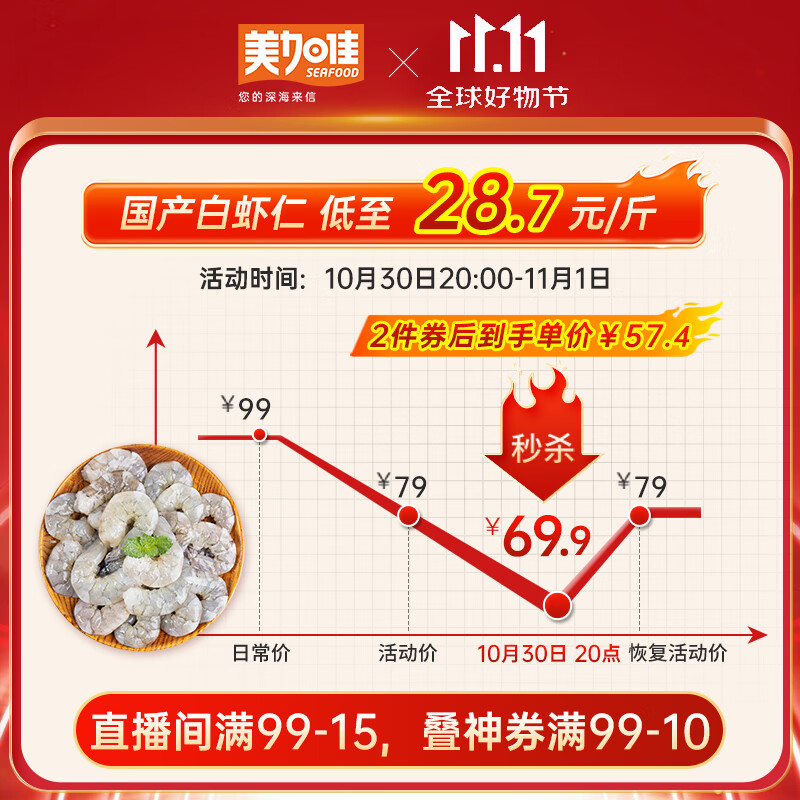 美加佳国产白虾仁无冰净重2斤 无保水剂 156-198只 去虾线 