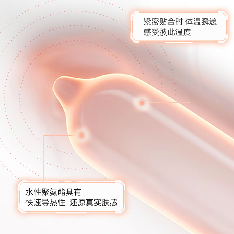 享久避孕套水性聚氨酯安全套超薄持久水润润滑薄韧贴合成人计生用品  【共15只】白科技2.0避孕套12只+3只装
