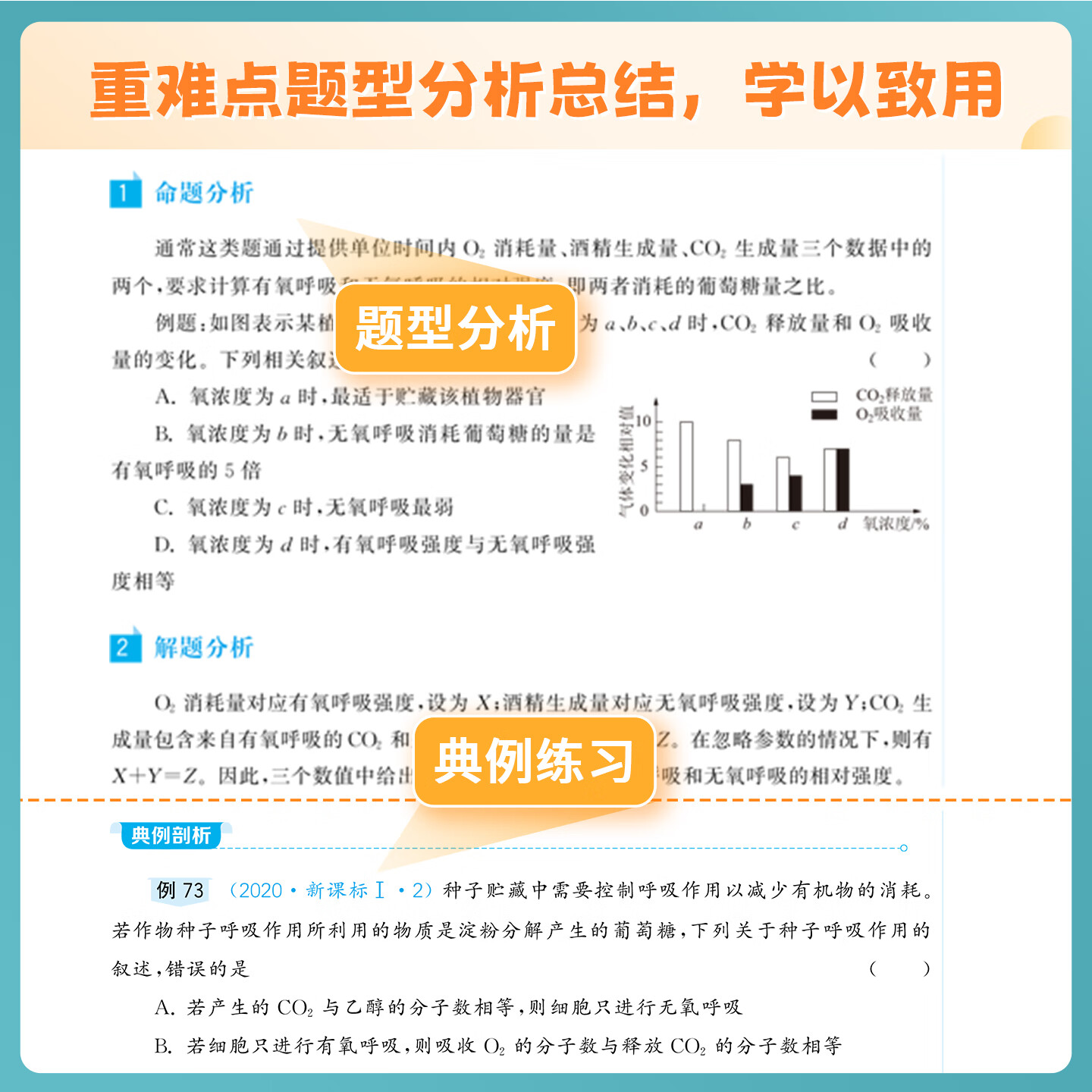 2026新版李林生物笔记4.0第3版新教材30天速记高中生物知识真题分类全刷基础1000题培优400题遗传学实验与探究德叔高一二三高考一轮复习 【26新版】李林生物笔记4.0(基础版)