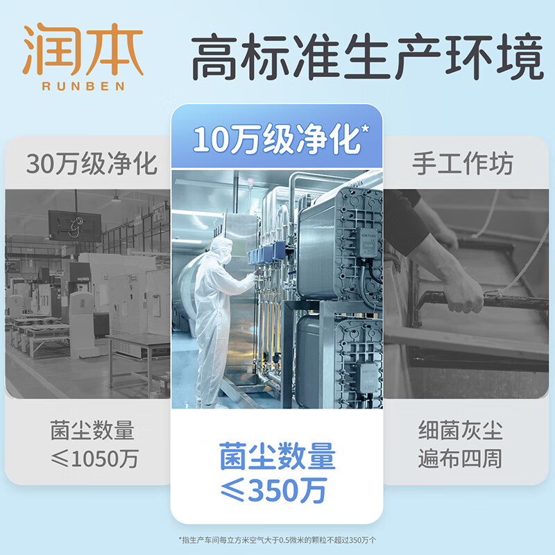 润本湿巾 婴儿湿巾湿纸巾儿童宝宝手口湿巾屁屁专用湿巾小包便携 80抽 10包 【家庭常备】