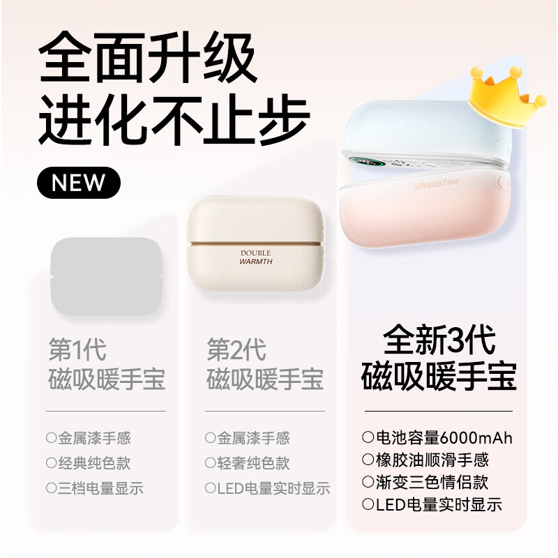 有厘头2025新款数显磁吸一分二暖手宝手握分离式充电式发热电竞暖手宝女生生日礼物送女友送老婆取暖神器 【月岩银黑Pro】充电宝*暖手二合一+赠手提礼袋