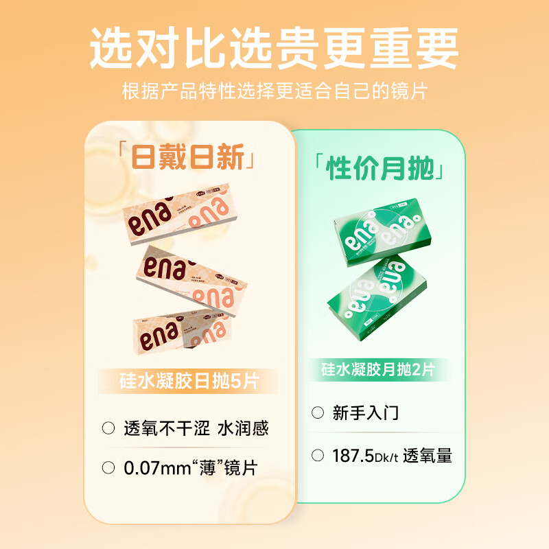 Ena硅水凝胶日抛5片装 近视隐形眼镜日抛透明片 透氧不干涩 轻薄透气 5片 1000度