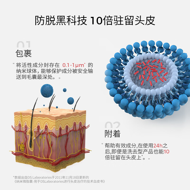 DS Laboratories美国进口DS实验室防脱育发洗发水小橘盖洗头膏咖啡因固发护发素  洗发水925ml【家庭装】