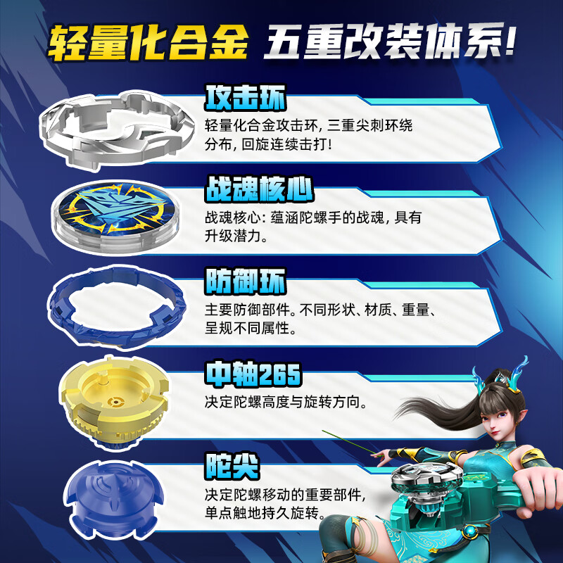 奥迪双钻（AULDEY）飓风战魂7WSA旋力启源陀螺儿童玩具男孩比赛陀螺新年礼物 猎影雷鸣+烈焰爆轮