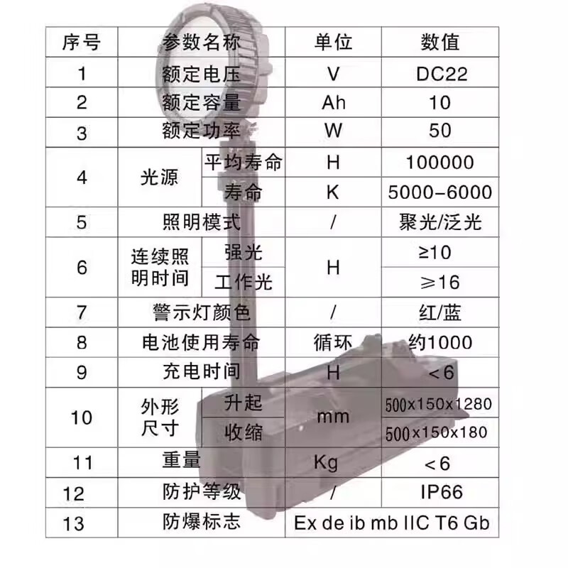 海洋王强光ok-FW6117LED防爆轻便式移动升降灯FW6116救援施工应急 FW6117标配一套