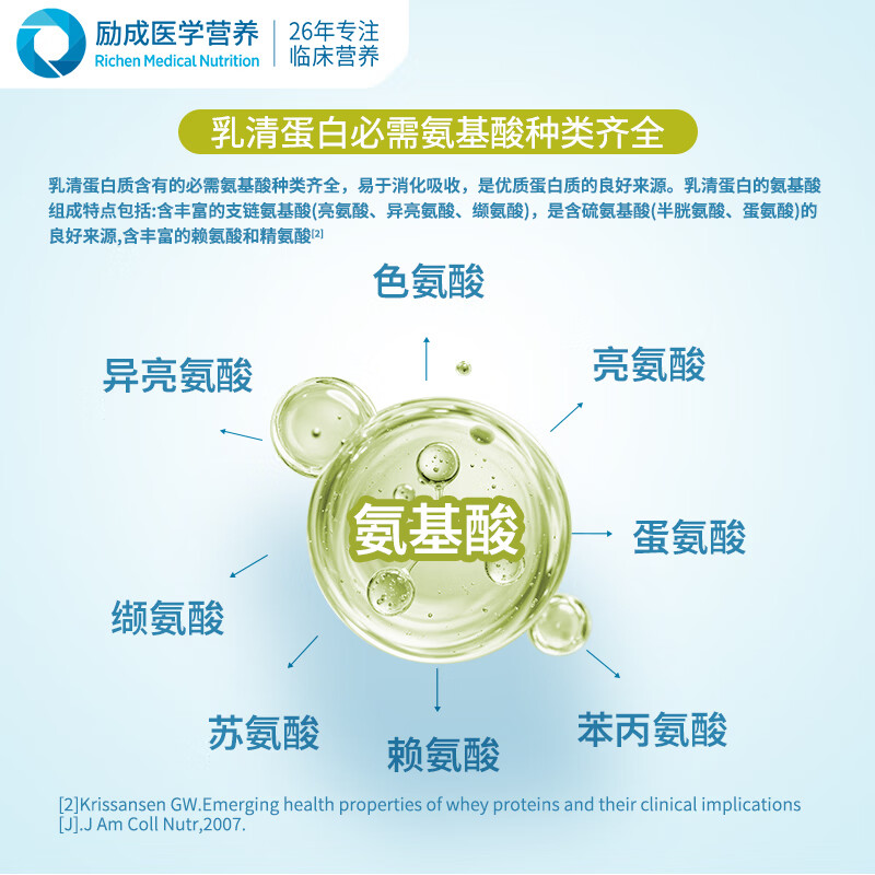 力存力全甘 乳清蛋白 特殊膳食用食品 补充蛋白质 肠内粉剂 360g/罐 