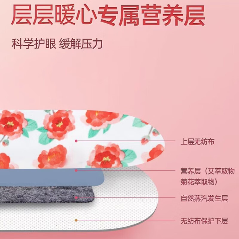 内廷上用北京同仁堂蒸汽眼罩缓解眼疲劳干涩黑眼圈热敷眼部睡眠贴遮H 蒸汽热敷眼罩12贴/盒 【1盒体验装】