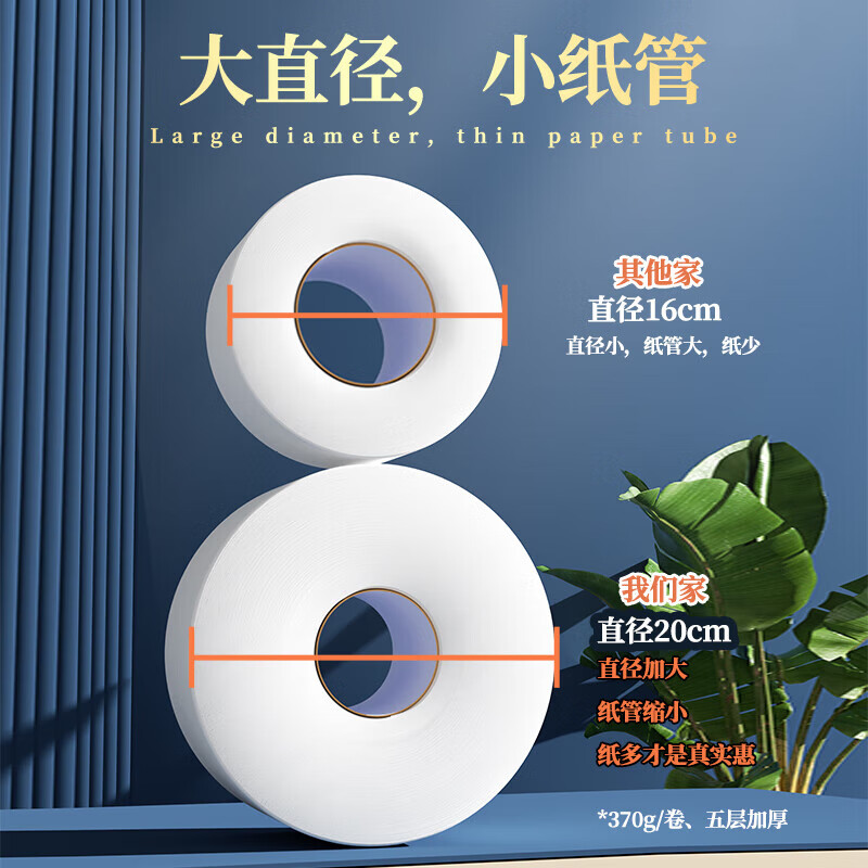 织梦【精选厂家】大卷纸厕所卷纸酒店大卷卫生纸厕纸商用 5层 370g/卷*12卷