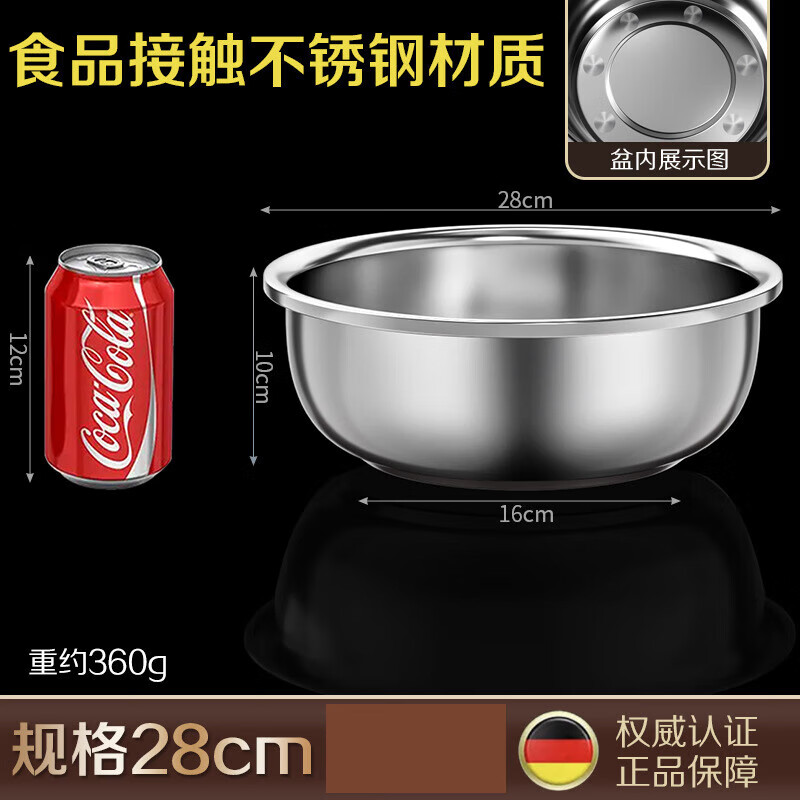 񳽵¹ʳƷ304żӺϴԲ غʳƷӴ28cm ๦ܲ 19.35Ԫ