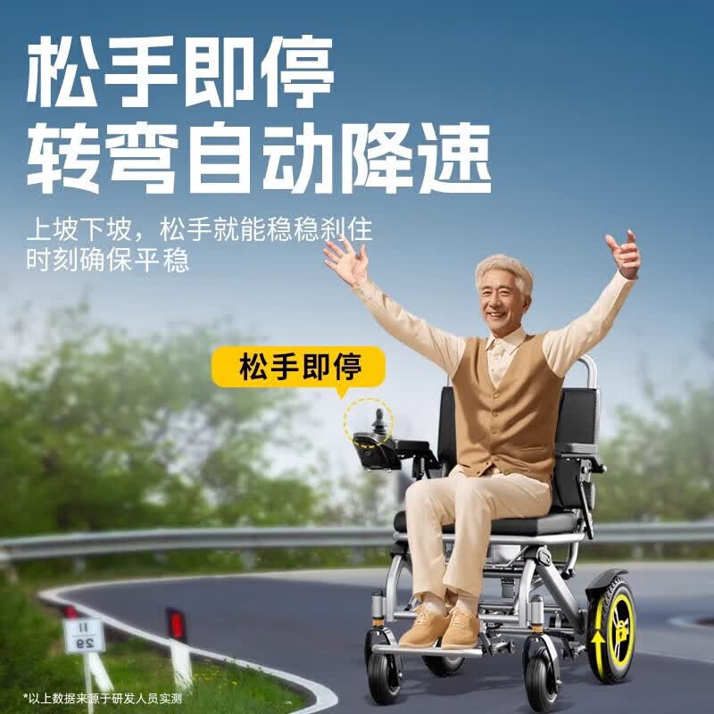 筱明电动轮椅老人专用四轮轻便可折叠长续航智能代步家用爬楼辅助 800w电机/20安锂电续航约70里/电磁刹车