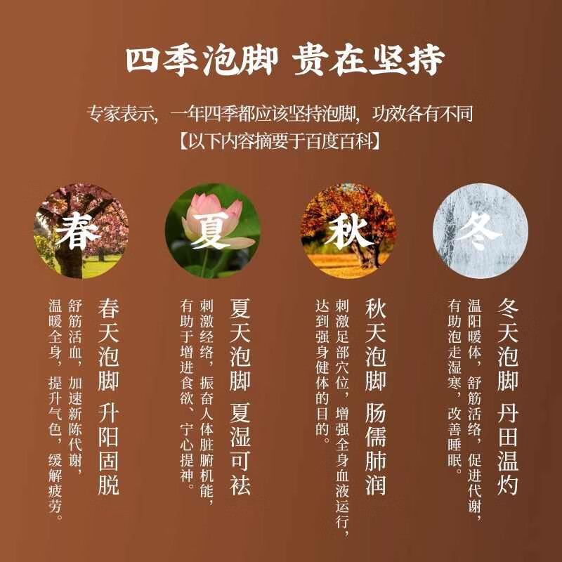 内廷上用北京同仁堂泡脚药包祛湿脾胃虚寒足浴包艾草艾叶驱寒脚臭男女士H 【1袋体验装】31包/袋