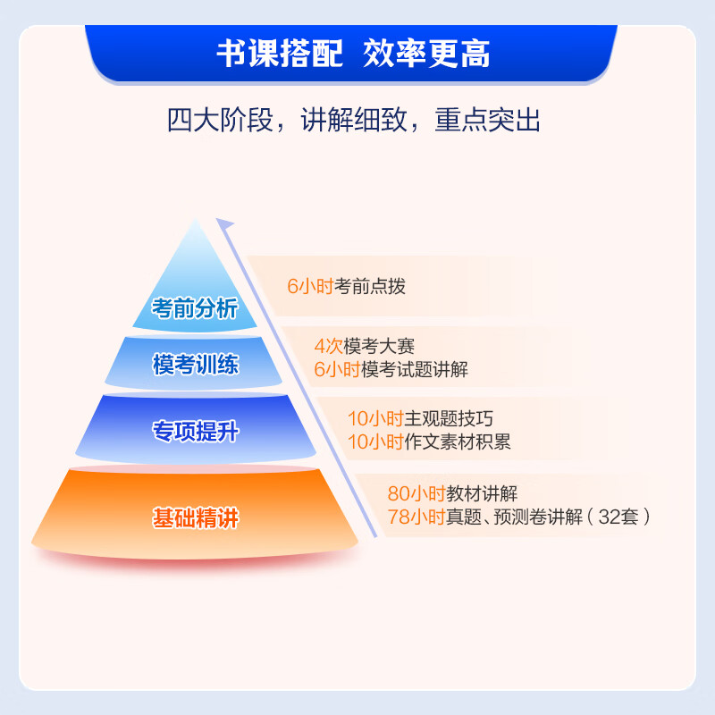 中公教育教资2026教师资格证考试用书初中高中教资中学历年真题试卷预测卷：综合素质教资考试资料2025教资初中高中语文数学英语物理化学生物政治历史地理音乐体育美术信息等公共科目通用科目一 小学（语数英