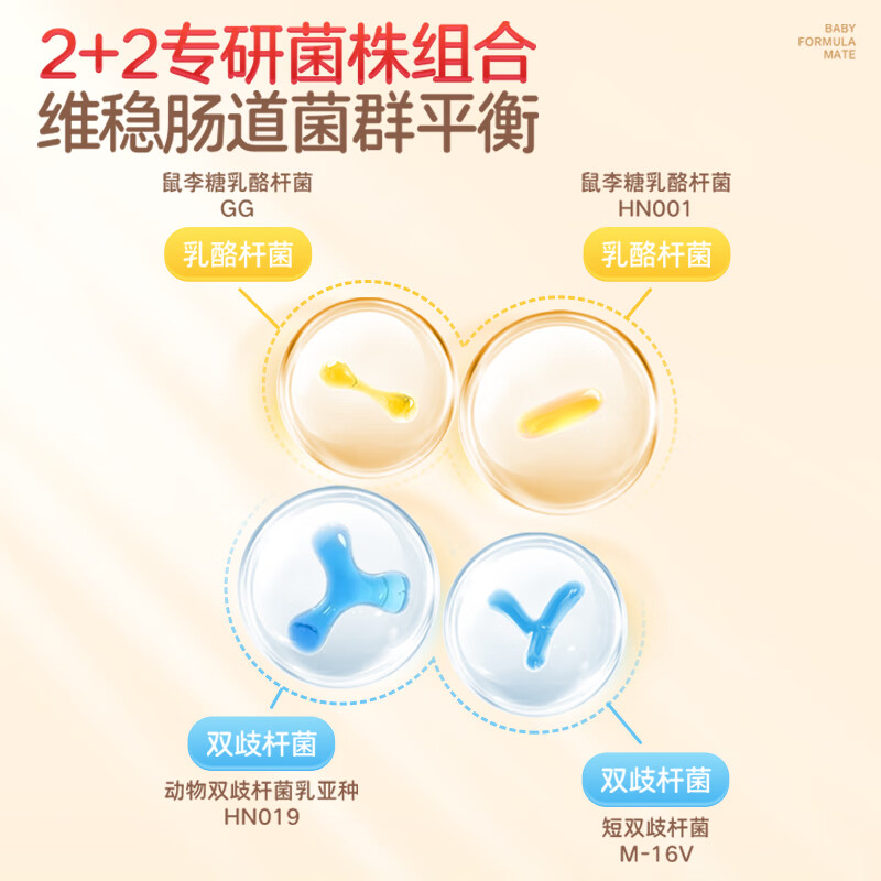 妈咪爱活性益生菌四联肠胃益生菌呵护肠道奶味 30支*1罐