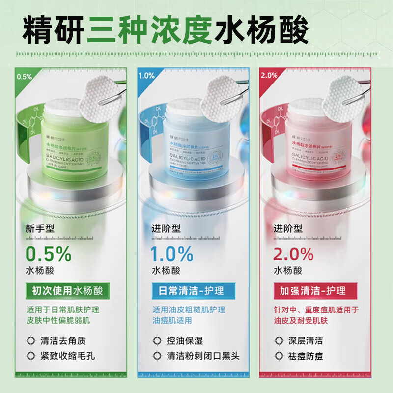 梦希蓝duf水杨酸棉片净颜毛孔收缩温和舒缓不伤肤补水保湿祛痘脸部清洁 0.5%+1%+2%[80片*3瓶]