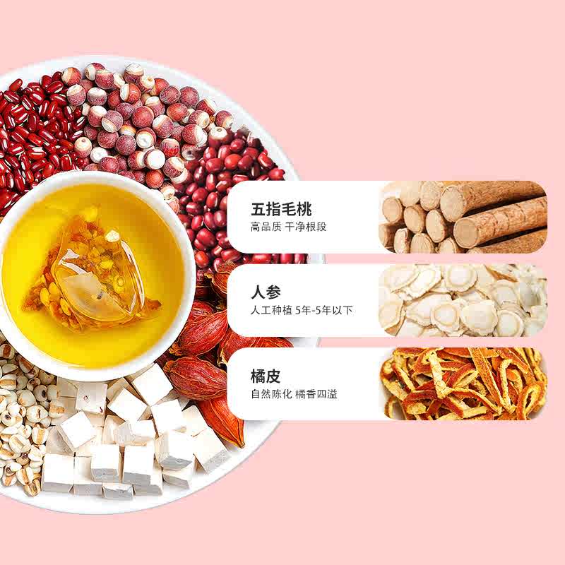 朕皇北京同仁堂赤小豆芡实薏米茶红豆茯苓芡实湿气重大肚子去湿养生茶 160g(8gx20袋)/盒 1盒装