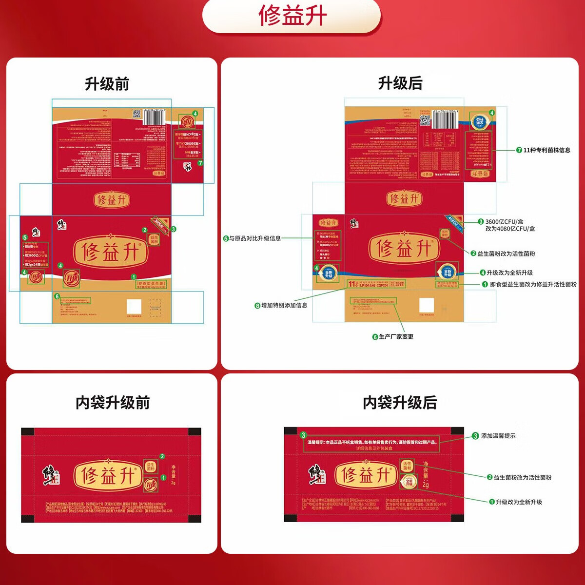 修益升小修益升益生菌活益生元冻干粉【升级配方】修正成人儿童调理肠胃 4盒成人（修益升） 24条*4盒 【顺丰发货】