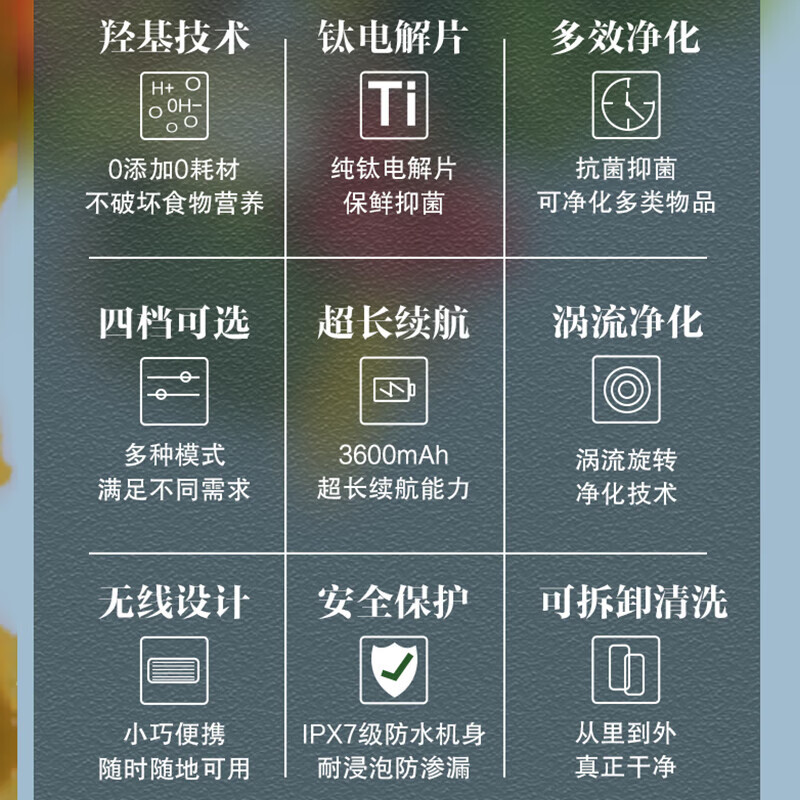 小米猴果蔬清洗机无线去农残去虫卵抗生素深度净化零污染果蔬净化清洗机果蔬清洗器洗菜机 纯净白-果蔬/肉/海鲜通用