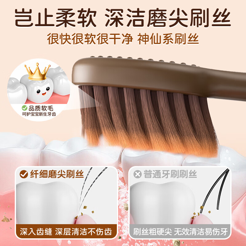 伊奈美宽护式儿童牙刷软毛护龈3-6-12岁柔软超细洁齿刷毛套装口腔护理 儿童宽护软毛牙刷· 6支