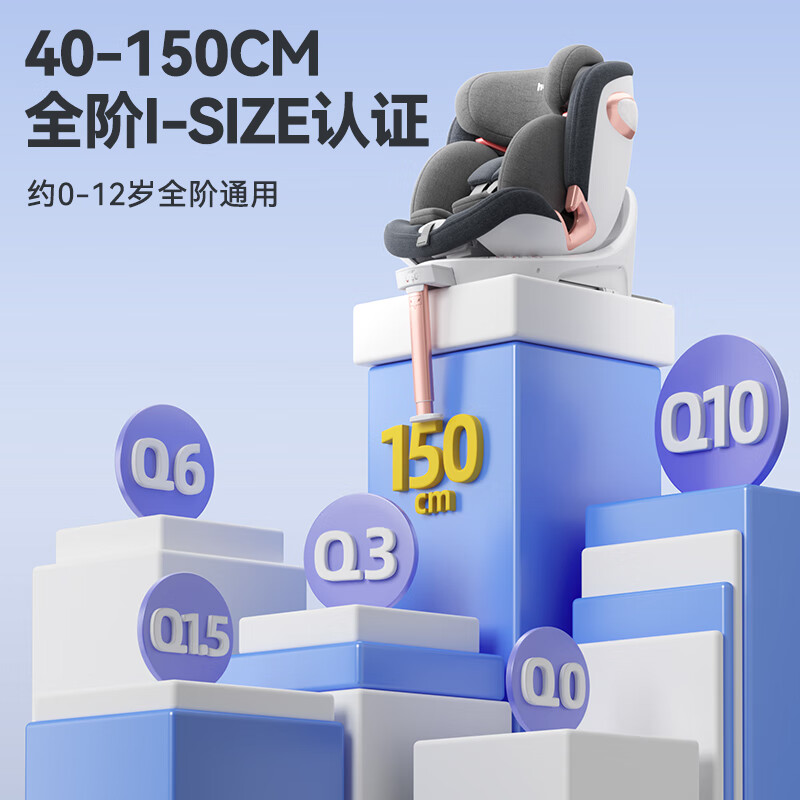 Heekin探索者-德国儿童安全座椅0-12岁汽车用宝宝360度可旋转i-Size认证 探索者-芭比粉【升级智能版】