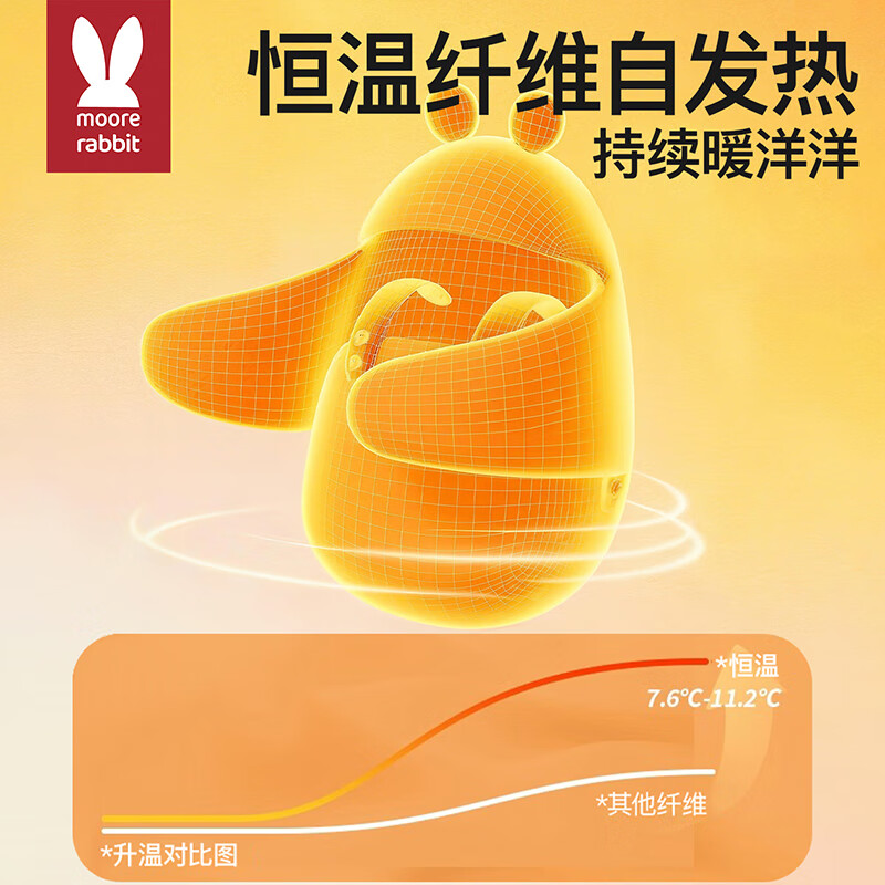 莫尔兔睡袋婴儿秋冬蚕丝恒温加厚一体式包被0-6个月宝宝防惊跳防踢抱被 熊猫之旅【春秋中厚 适用15-26℃】 77*82cm桑蚕丝×恒温(双核恒温)丨10A抗菌