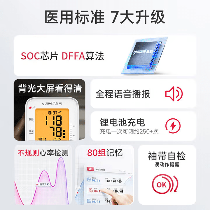 鱼跃血压计充电语音高血压测量仪器家用医用高精准620E升级660系 【院线同款】精准测压 【质保三年  支持验货】
