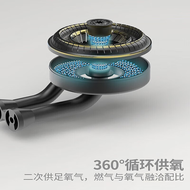 SUIPORP煤气灶单灶 液化气台式燃气灶 天然气家用节能猛火灶单个眼户外 不锈钢四环猛火熄保 无赠品 液化气