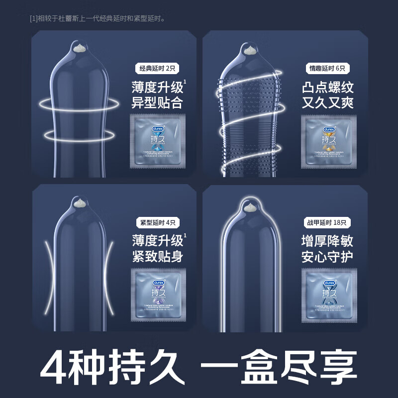 杜蕾斯战甲持久延时三合一避孕套男专用持久防早泄敏感套0.01超薄安全套 战甲延时四合一【共30只】持久4种体验专攻高冷女