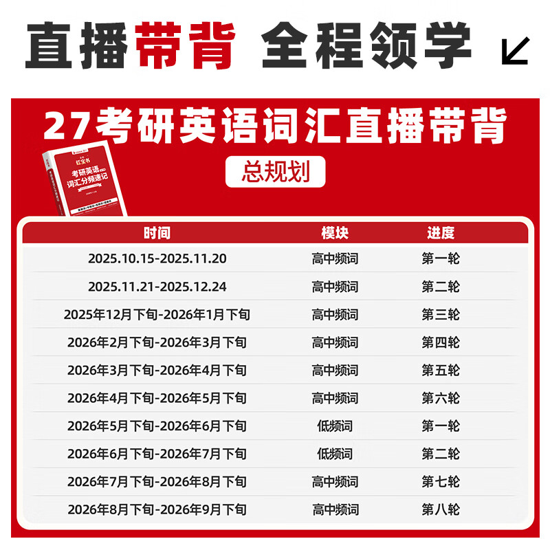 【官方直营】启航红宝书2027考研英语词汇高频词+中频词+超纲词红宝书附高频中频超纲词练习题册可搭句句真研考研词汇闪过价保 【英一/二】启航红宝书2027考研英语词汇