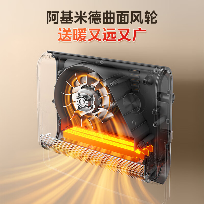 图 7