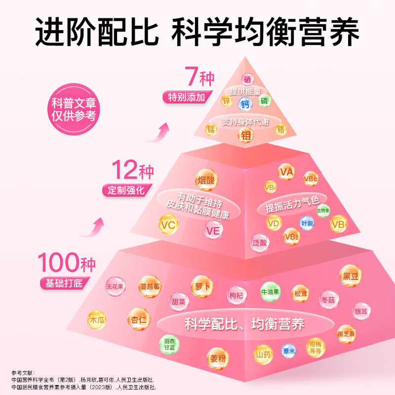 minayo美那有 复合维生素B族ADEC生物素叶酸烟酸泛酸钙锌硒vc营养软糖 [2瓶装 复合维生素]19+100中复合营养