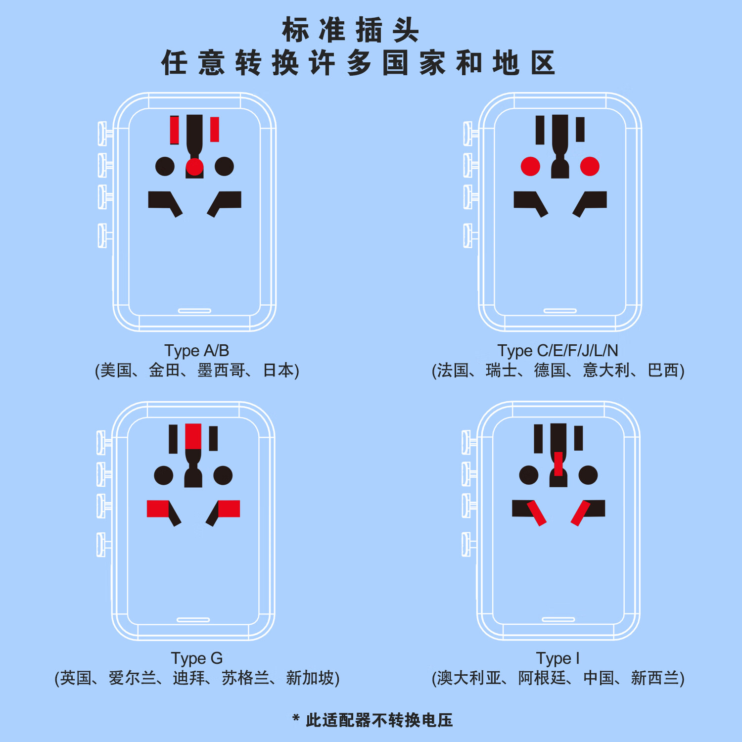 TRAVELPRO全球通用插座转换器 35W旅游多功能插座 英标转换插头200个国家可以使用日本韩国欧洲香港旅游留学 月白20W快充-氮化镓2A2C+赠送数据线