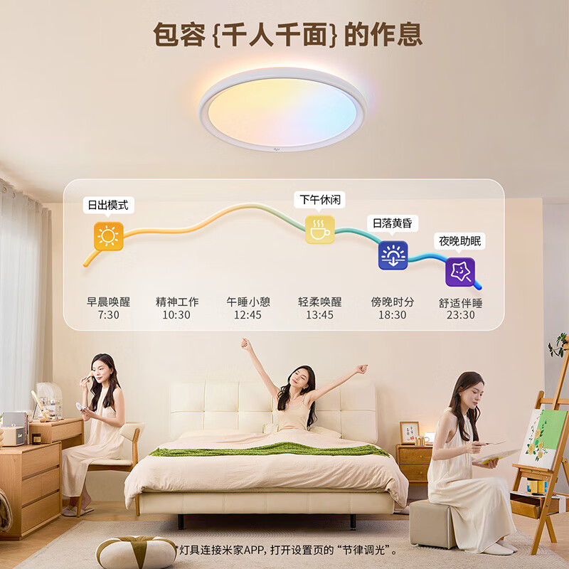 雷士（NVC）高端客厅吸顶灯淡彩光宽色域全光谱卧室灯自然节律光未来光Ultra 【三室一厅】未来光Ultra客厅+卧室+沐甄卧室灯