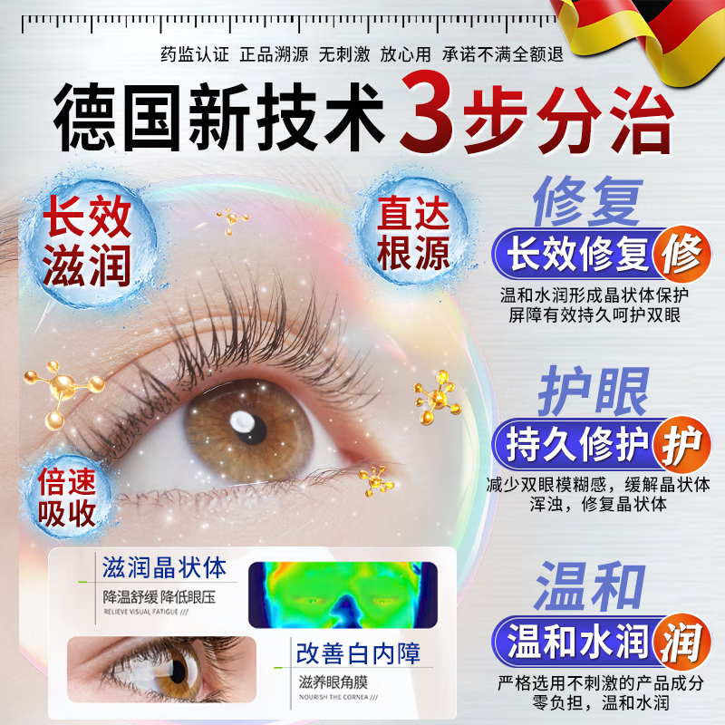 正精研康白内障眼药水老年人专用日本进口治疗中老年人白内障视力模糊术后 眼贴【眼浑浊 看不清】买二送一 中老年人白内障叶黄素滴眼液眼贴