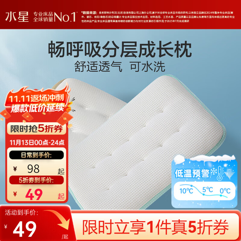 水星家纺枕头枕芯 婴幼儿A类畅呼吸分层可水洗成长枕 畅呼吸【莱赛尔/抗菌可水洗】蓝