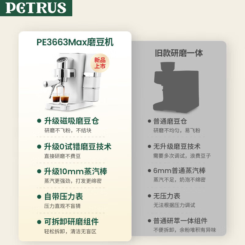 柏翠咖啡机家用意式全半自动小白觉醒小型小巧办公室浓缩蒸汽打奶泡研磨一体机PE3663Max 节日送好物 升级磁吸研磨一体PE3663Max