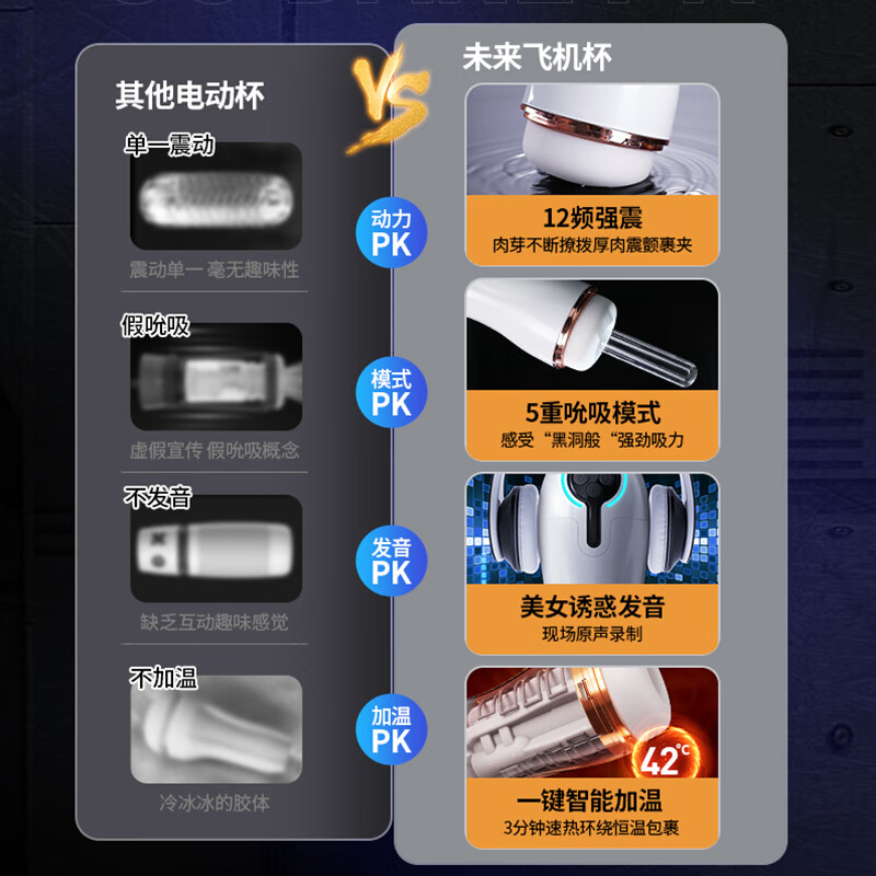 谜姬吮吸发音加温飞机杯自动加热男用成人用品男士电动震动多功能智能 吮吸发音加温飞机杯