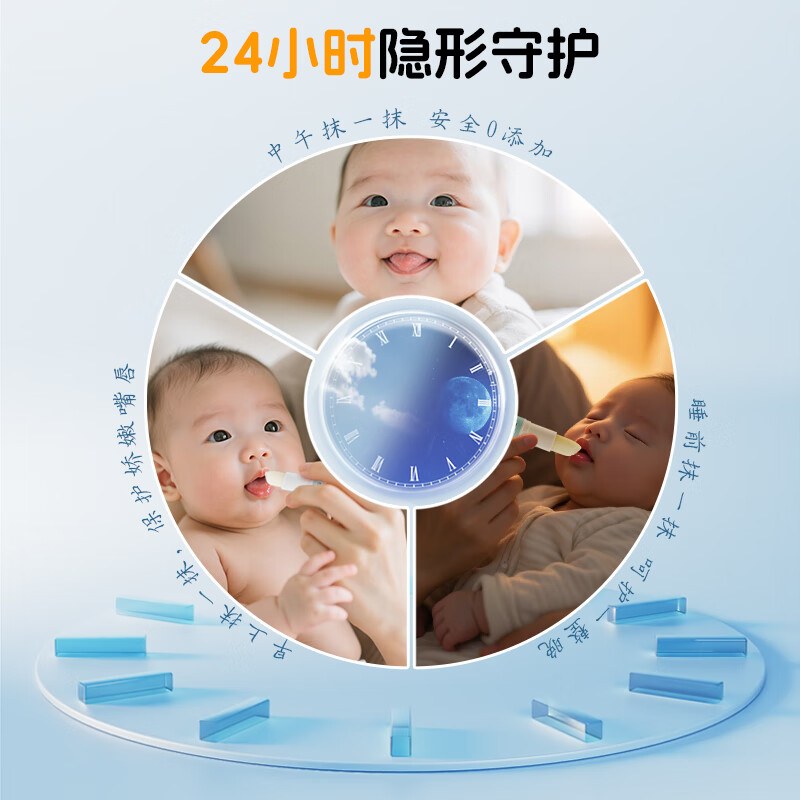 皇家婴童婴儿润唇膏儿童专用男女童宝宝护唇膏幼儿秋冬滋润保湿润唇不翘皮 【推荐2支装更划算】3.5gx2支