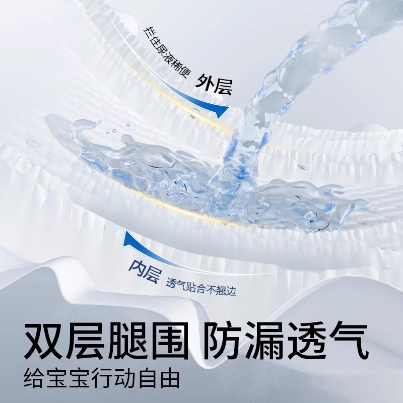 小囧熊薄款纸尿裤婴儿裤尿不湿超薄透气宝宝裸感腰围防敏防漏拉拉裤男女 拉拉裤XXXL号34片(32斤以上)