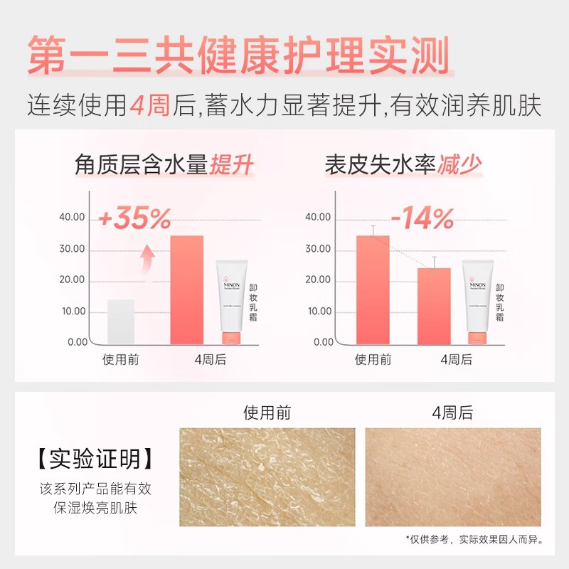 蜜浓（MINON）氨基酸泡沫洁面洗面奶温和清洁去油 氨基酸卸妆洁面乳100g