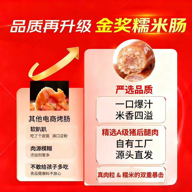 大唐盛宴鲜肉糯米肠 烤肠早餐肉肠热狗空气炸锅香肠烧烤速冻食品 【金榜推荐】糯米肠600g/15根