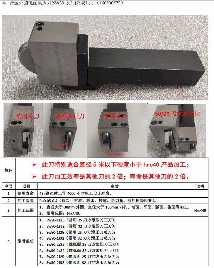 外圆镜面滚压刀挤压刀压光刀滚光刀挤光刀抛光工具不锈钢磐之纤 50外