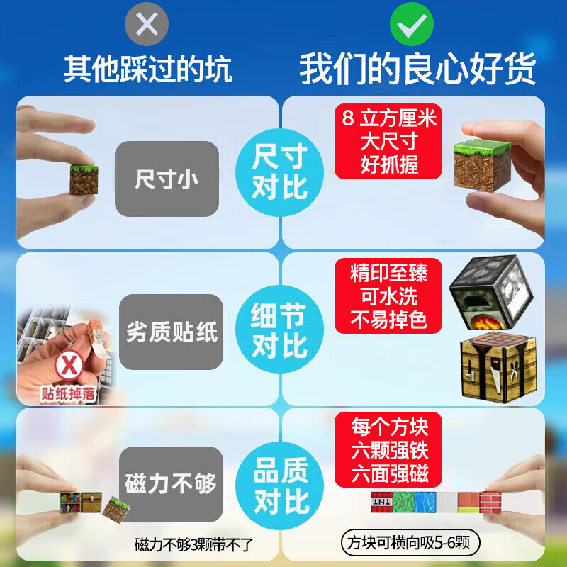 新奇源我的磁力方块世界儿童玩具3-6-10岁迷你磁吸积木益智玩具男女孩 随机装【68颗粒赠4人仔】彩盒