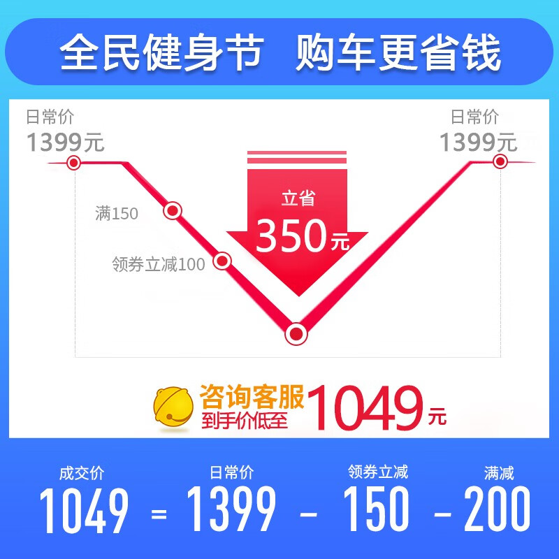 //best.pconline.com.cn/youhui/13815754.html